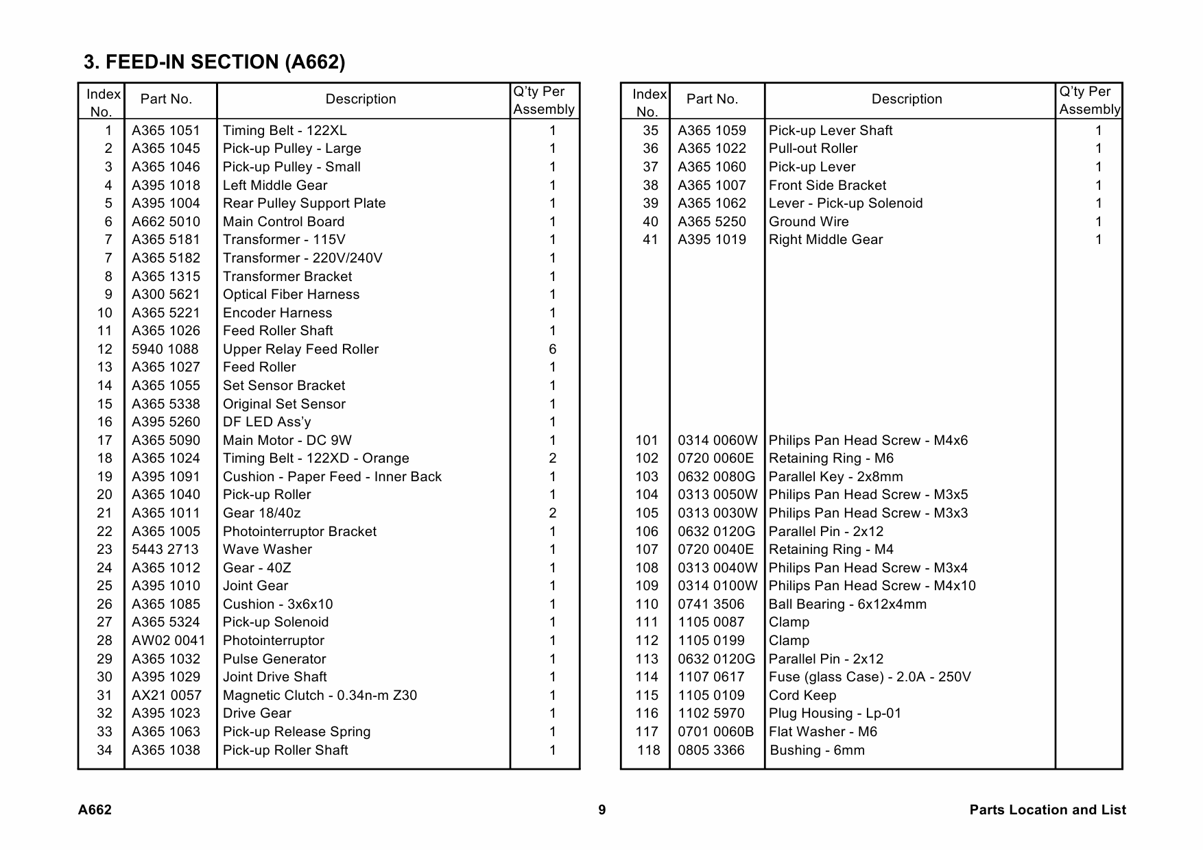 RICOH Options A662 DOCUMENT-FEEDER Parts Catalog PDF download-5